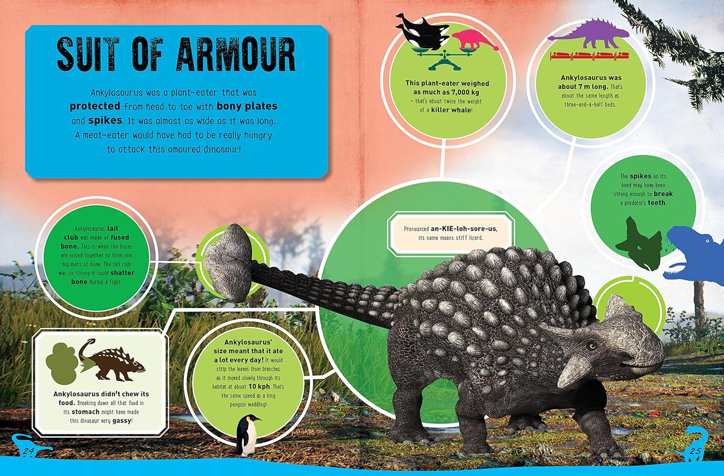 Gigantic Dinosaurs (Book)