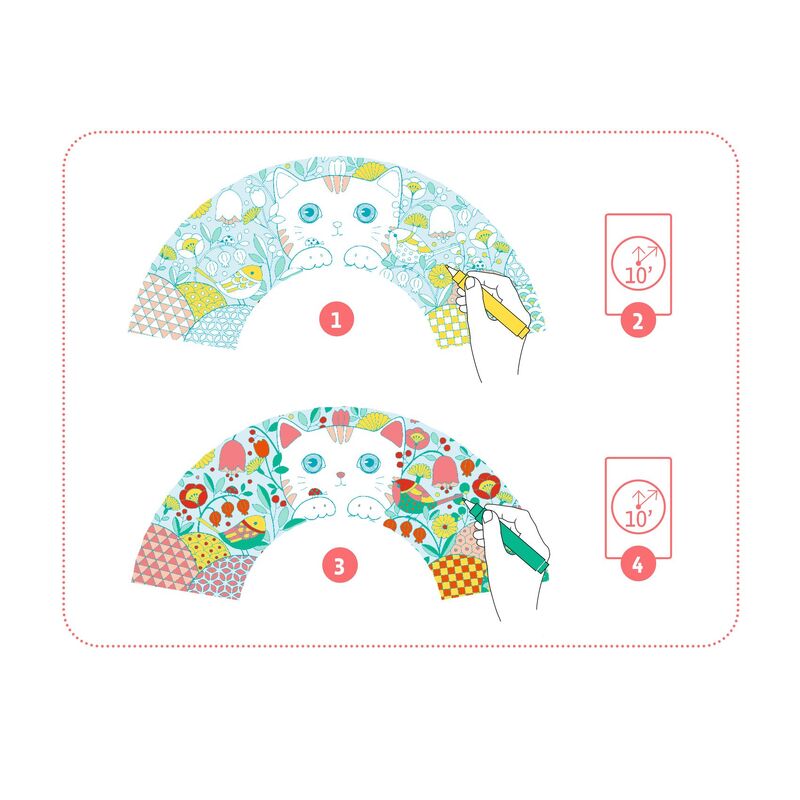 Illustration of a colorful headband with patterns and a cat design, showing steps on how to use it.