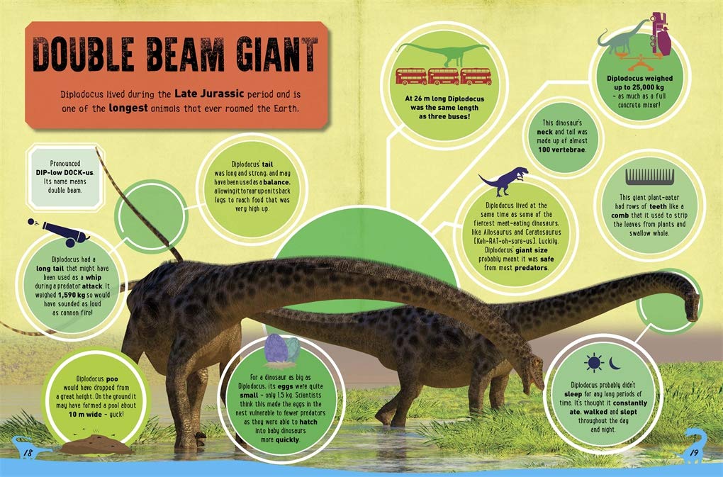 Gigantic Dinosaurs (Book)