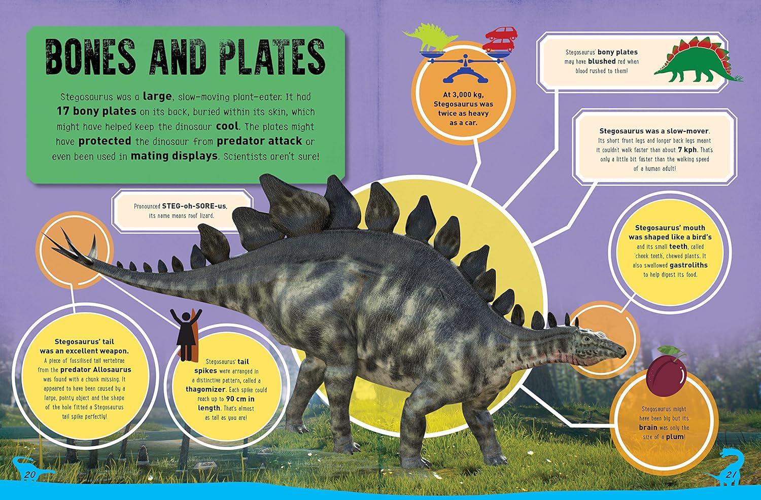 Gigantic Dinosaurs (Book)