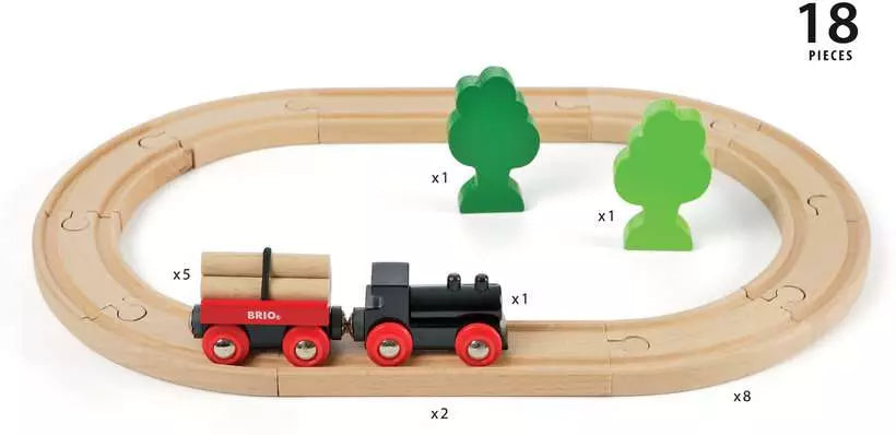BRIO - Classic Little Forest Train Set