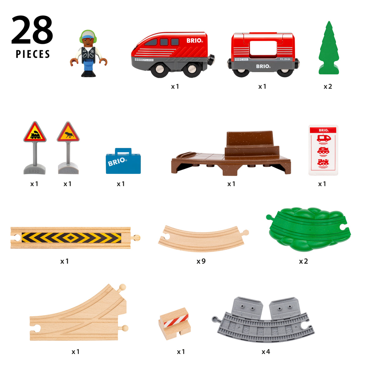 BRIO | Pullback Train Set (28pc)