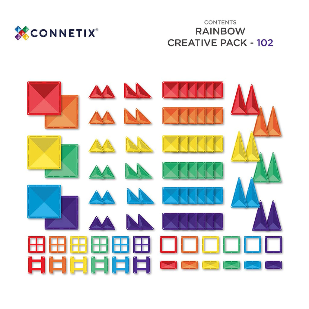 Colorful geometric shapes in a rainbow pattern with Connetix branding on a white background.