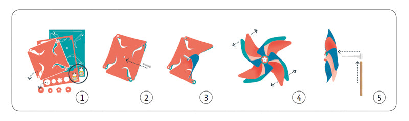 Instruction diagram for creating windmills on a white background