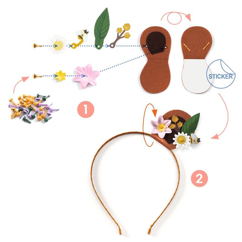 Step-by-step assembly of a headband with floral stickers on a white background