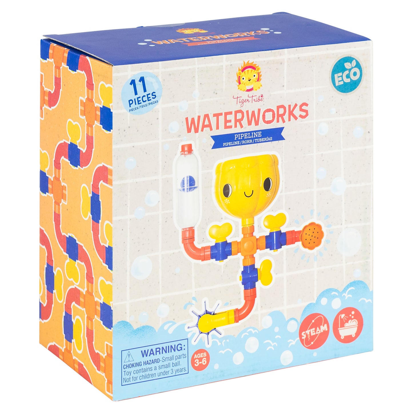 Waterworks - Pipeline