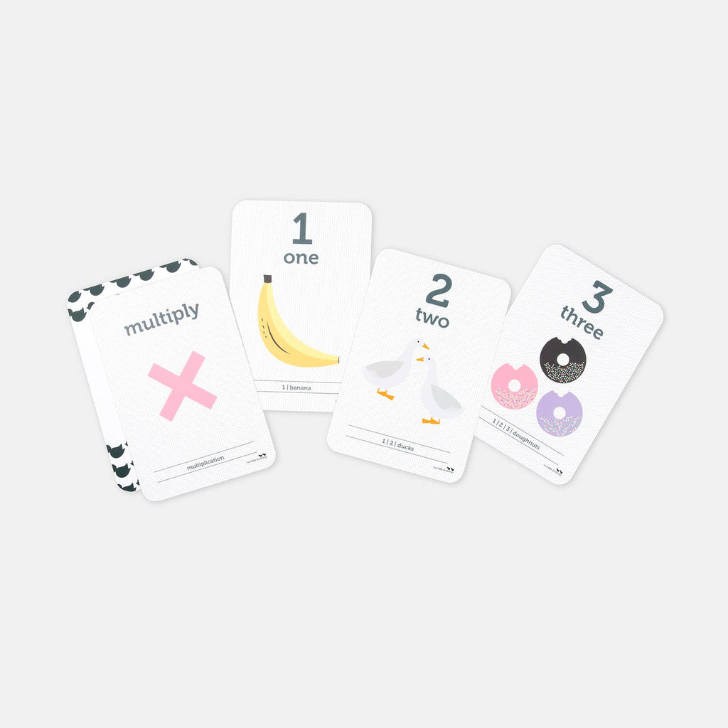 Educational cards with numbers and multiplication symbol on a white background