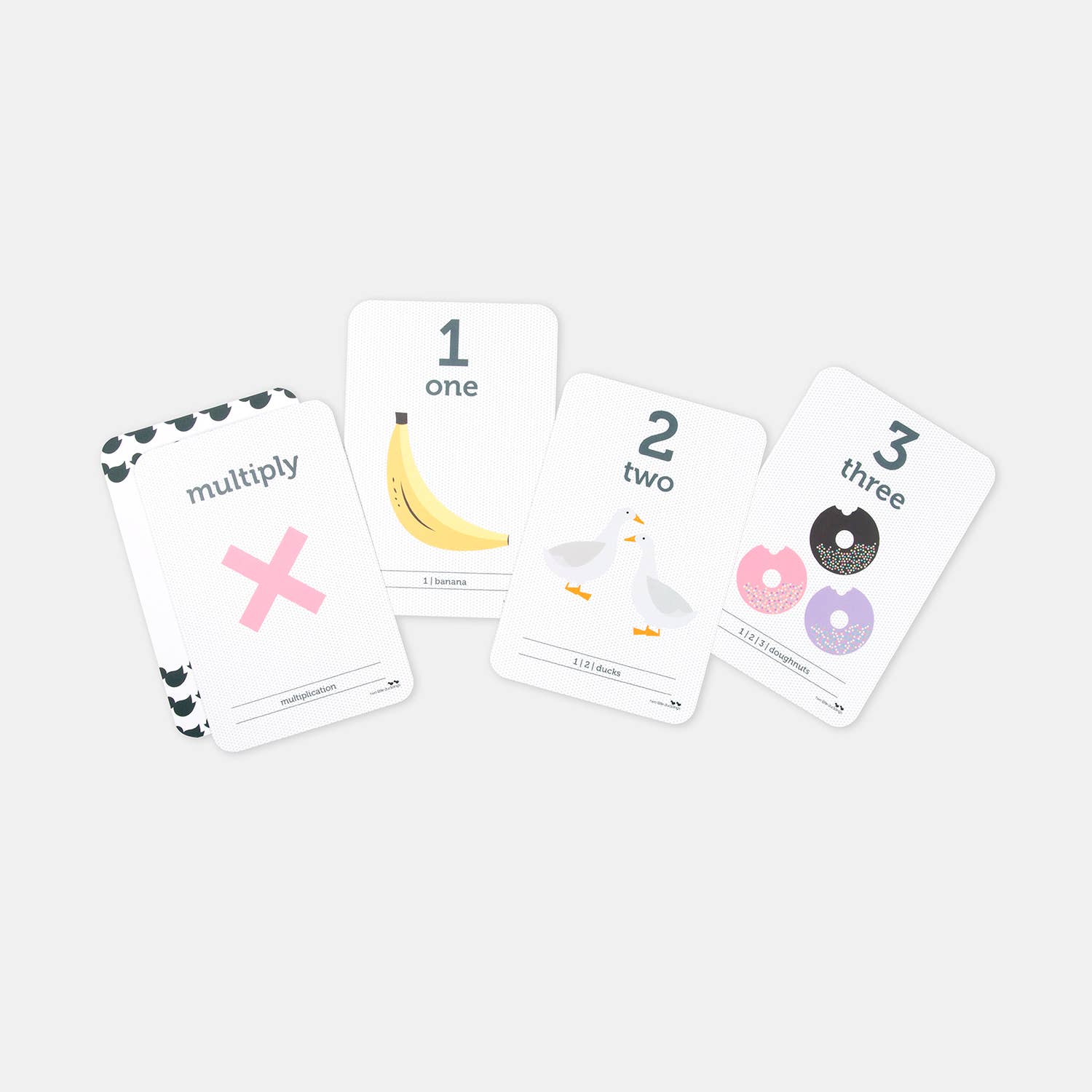Educational cards with numbers and multiplication symbol on a white background