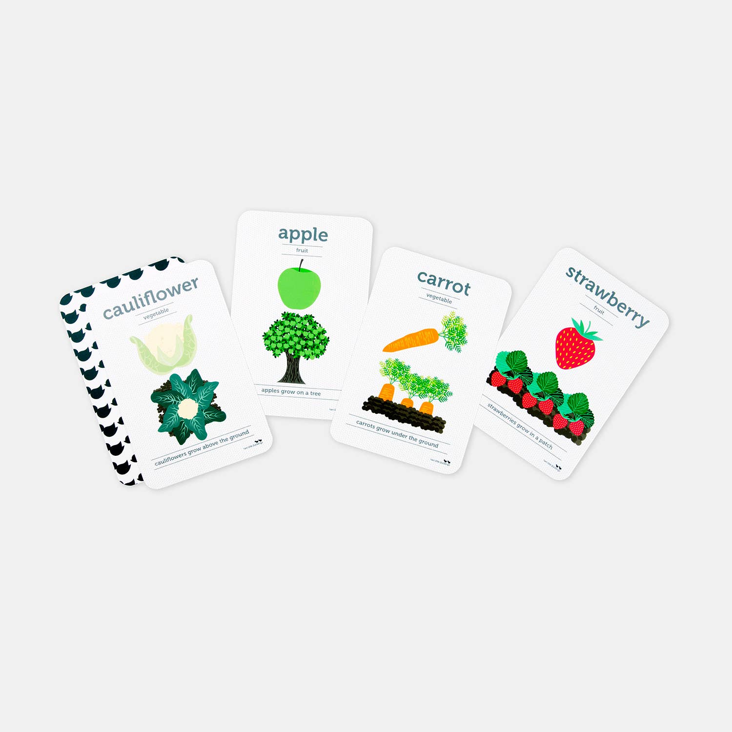 Fruit and Vegetables - Flash Cards