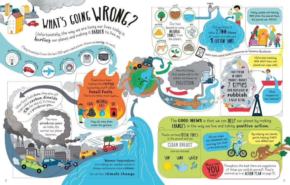 Looking After Our Planet - Lift-the-Flap (Picture Book)